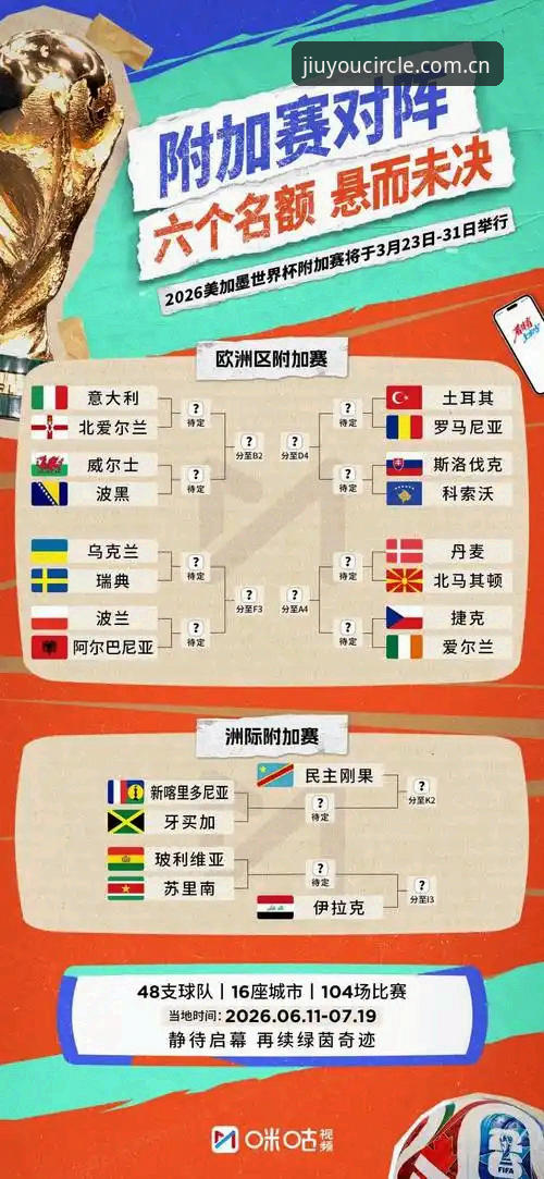 2026世界杯J组德甲势力分布解读教程